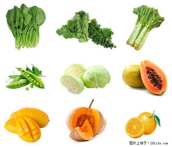 叶黄素有什么功效和作用 - 生活百科 - 香港生活社区 - 香港28生活网 hk.28life.com