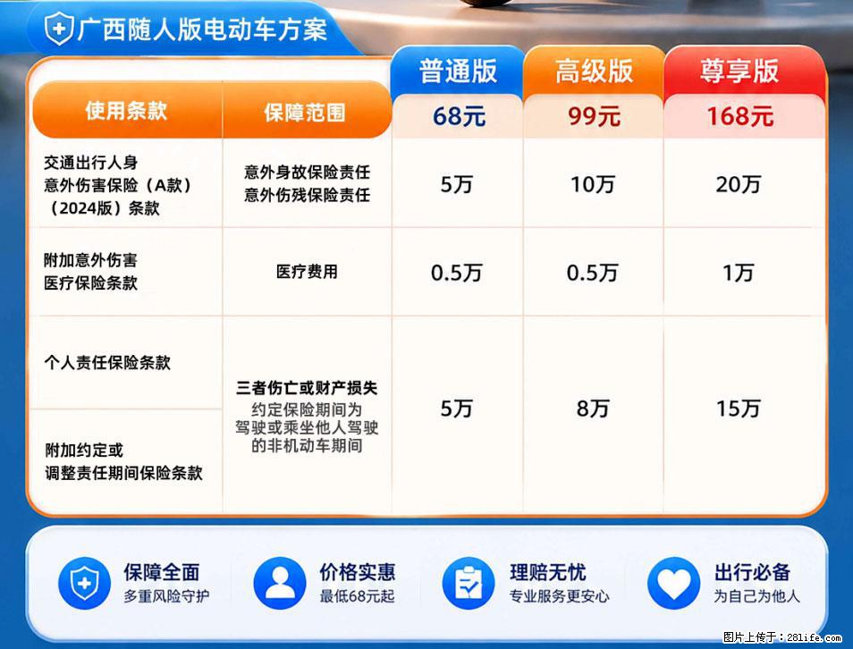 【骑行保障】安全骑行，保障随行！电动车专属保险上线啦！ - 香港生活资讯 - 香港28生活网 hk.28life.com